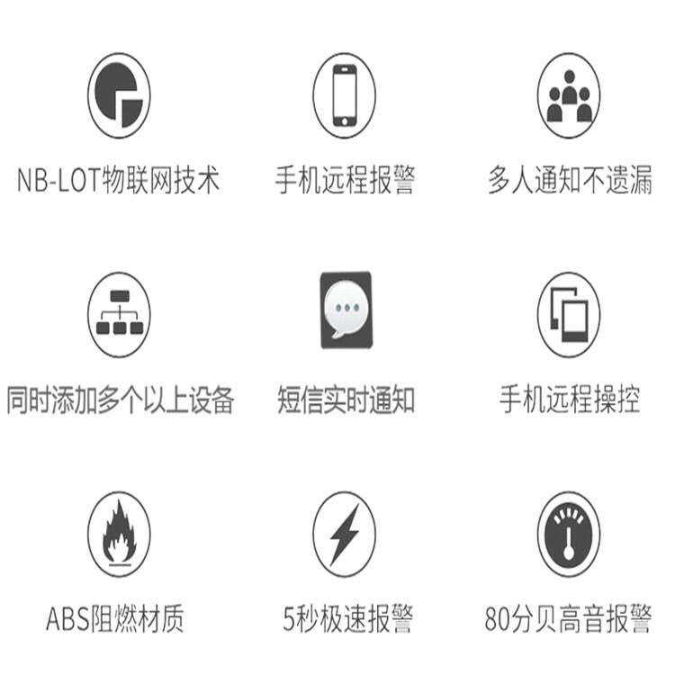 智能型 煤氣報警器， 耐用