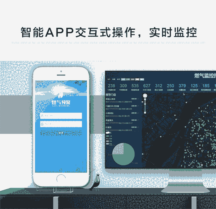 無(wú)線商鋪燃?xì)獍踩綔y(cè)器 電話通知